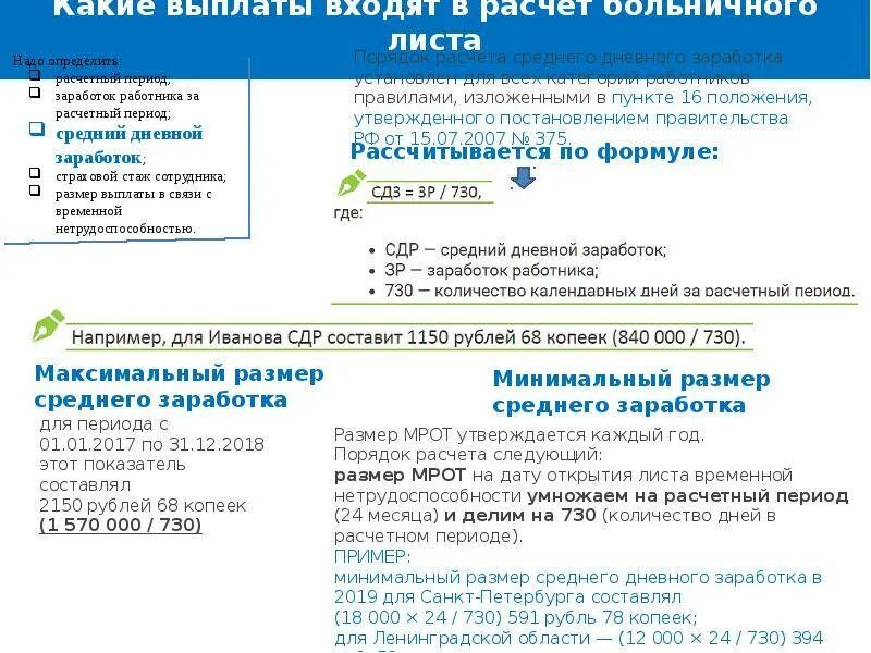 Какая оплата больничного листа