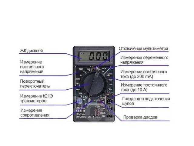 Как правильно измерить постоянный ток мультиметром. - Блог сайта "sdelairukami.m