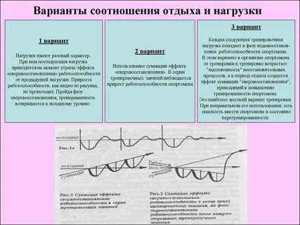 Нагрузка и отдых