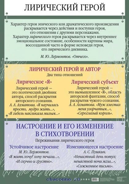Классы материальных систем