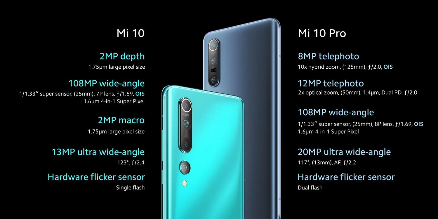 Телефоны xiaomi 10 lite. Xiaomi 10 Lite Pro. Xiaomi mi 10 Pro старт. Xiaomi mi 10 Pro характеристики. Xiaomi mi 10 Series.