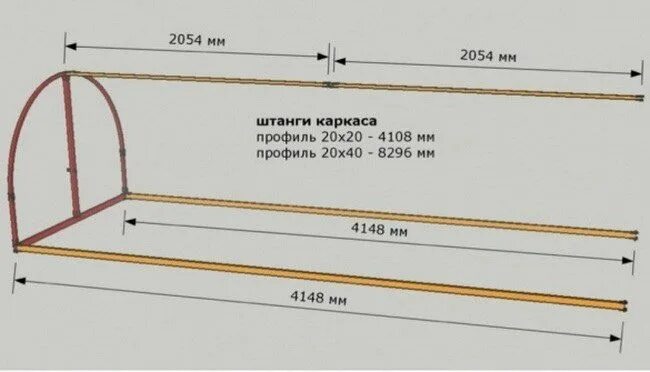 Теплица хлебница своими руками чертежи размеры Парник "бабочка" (37 фото): конструкции из поликарбоната своими руками по чертеж
