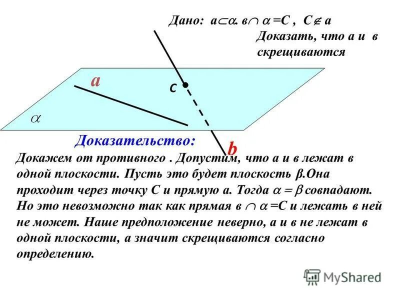 Докажите что через