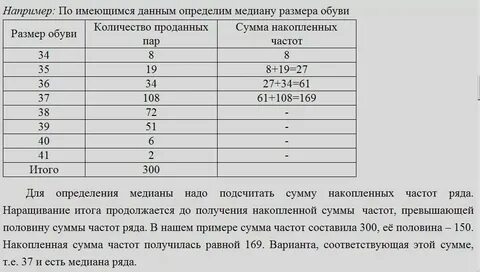 Как узнать данные карты человека