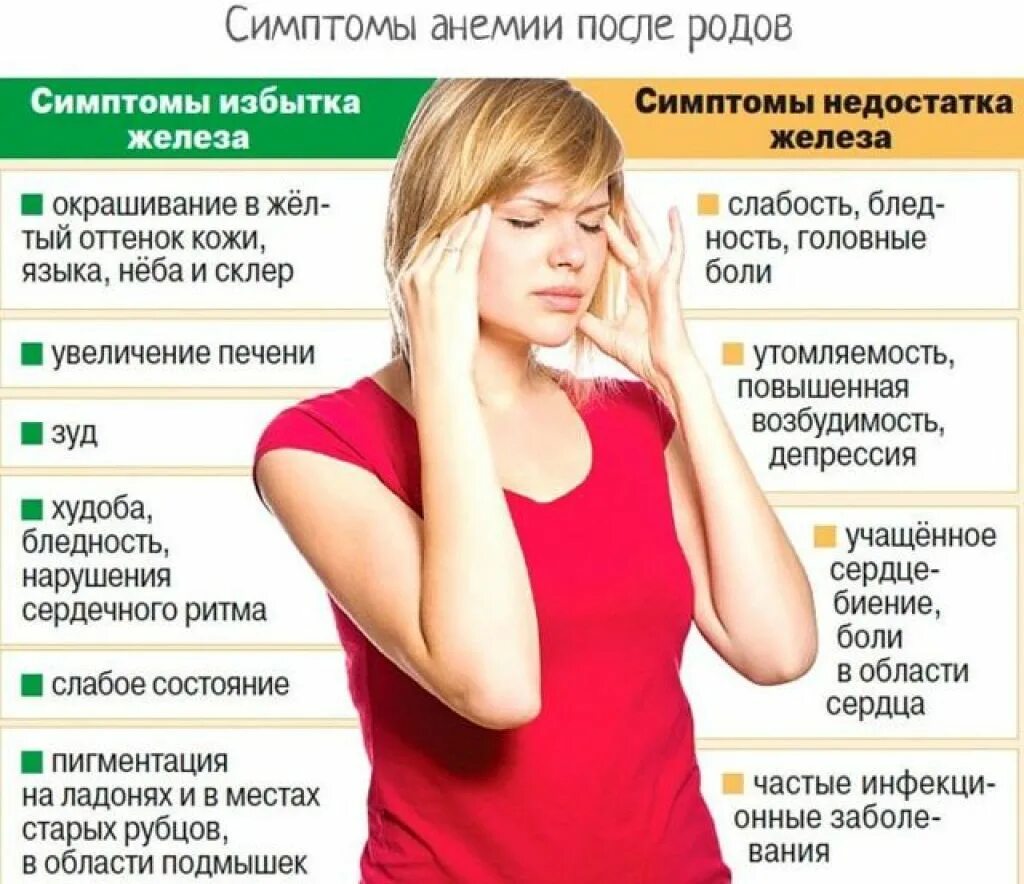 Болящие форум