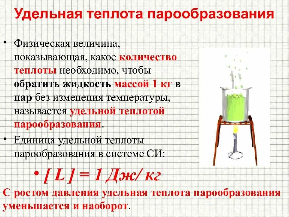 Физическая величина удельной теплоты парообразования. Кипение воды Удельная теплота парообразования. Водяной пар Удельная теплота парообразования. Удельная теплота ПАРОБРАЗОВАНИ. Удельная теплота паро оброзования.