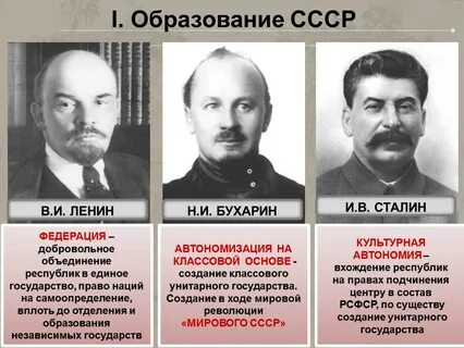 Какую власть предлагал мартов
