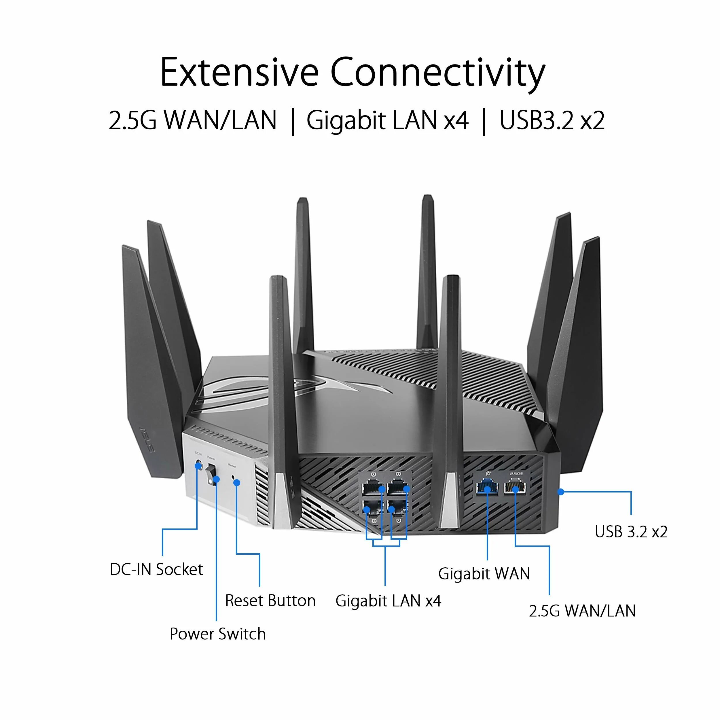 Wifi 6e роутер. Wi-fi маршрутизатор asus rog rapture gt-ax11000 pro. игровой роутер wi fi 6. роутер asus rog rapte 6e gt-axe16000. asus роутер 3 порта.
