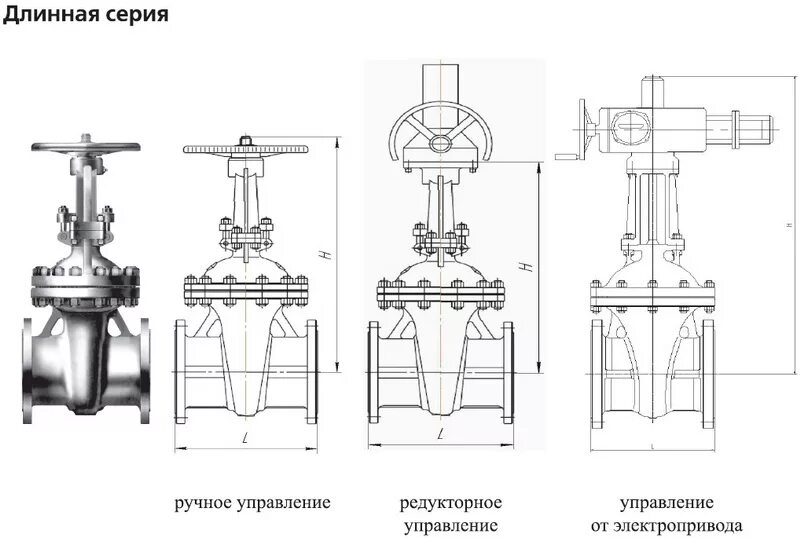 Pn 16 кгс см2. Задвижки клиновые ЗКЛ 250-40 чертеж. Задвижка тд13016 характеристики. Задвижка клиновая ду400 с выдвижным шпинделем 30с42нж. Задвижка клиновая DN 200 PN 1,6 МПА.