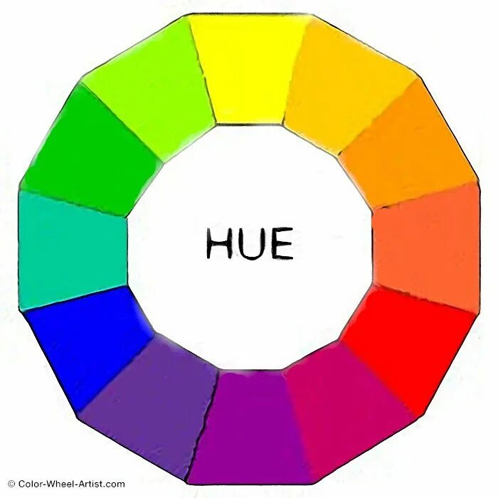 Наглядные пособия по английскому языку своими руками. Tikkurila h300. Краска gunze sangyo mr. H colors. Цветовая палитра 1412.