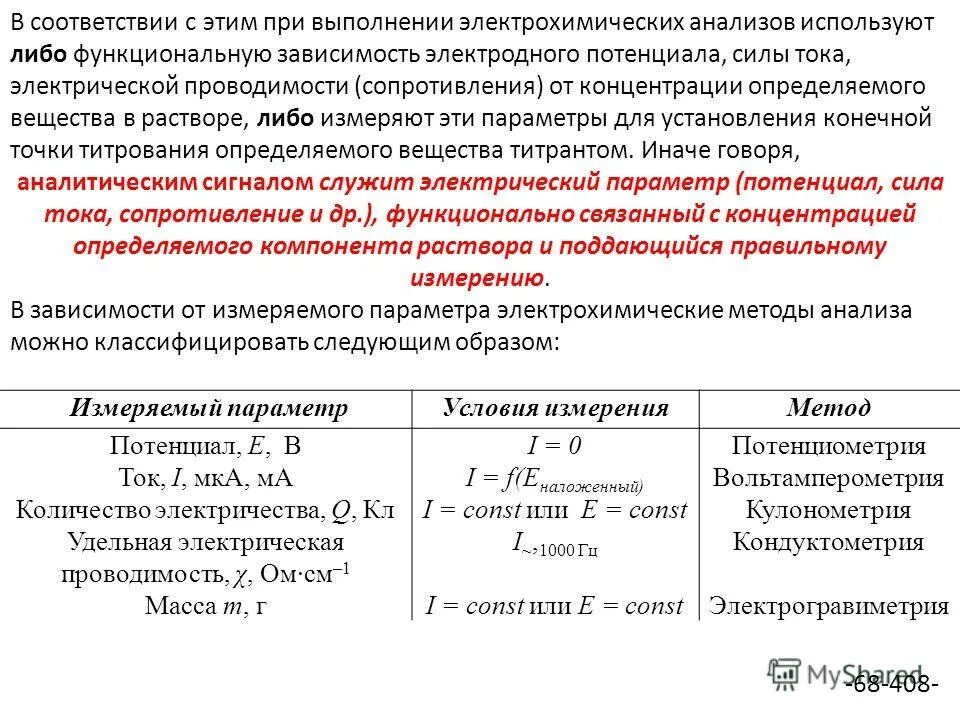 Потенциальный параметр. Испытание растворов веществ на электрическую проводимость.. Условия измерения аналитического сигнала. Измерит свойства потенциала. Аналитический сигнал в кондуктометрии.