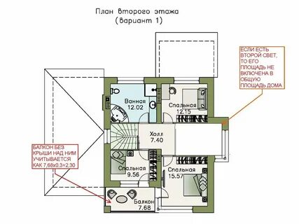 Общая площадь дома это