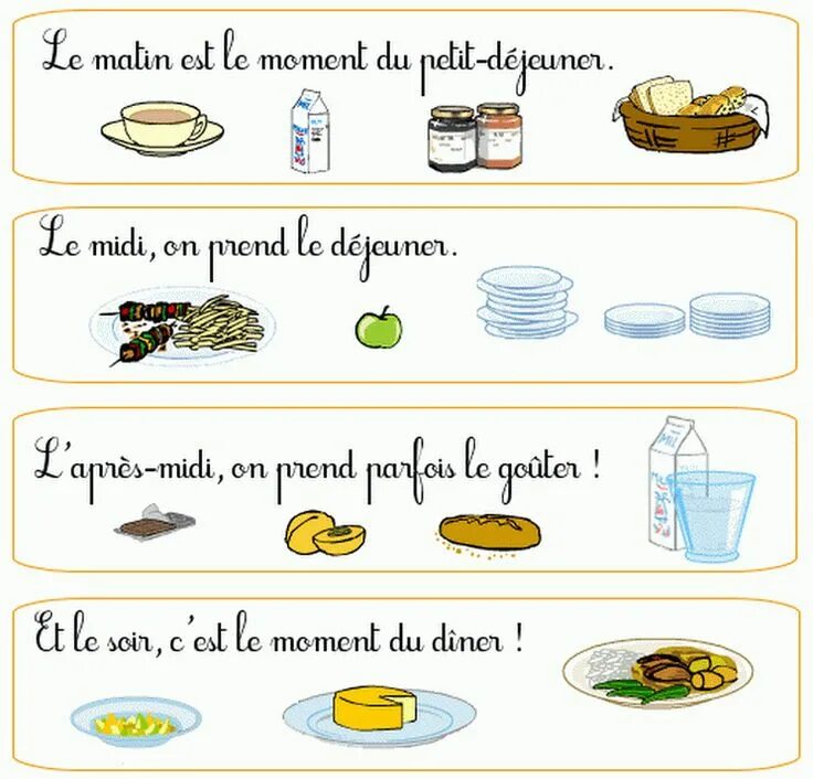 Тема еда на французском. Лексика по теме еда на французском языке. Упражнения по теме еда на французском языке. Лексика в картинках французский.