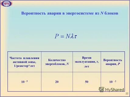 Вероятность аварии