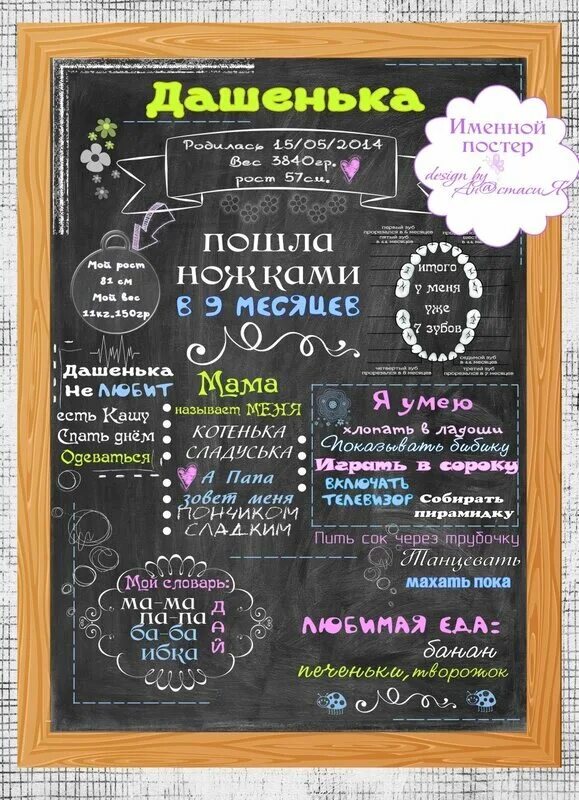 Плакат с именем. Именные постеры. Постер для дочери. Именной плакат на день рождения. Именной Постер на день рождения.