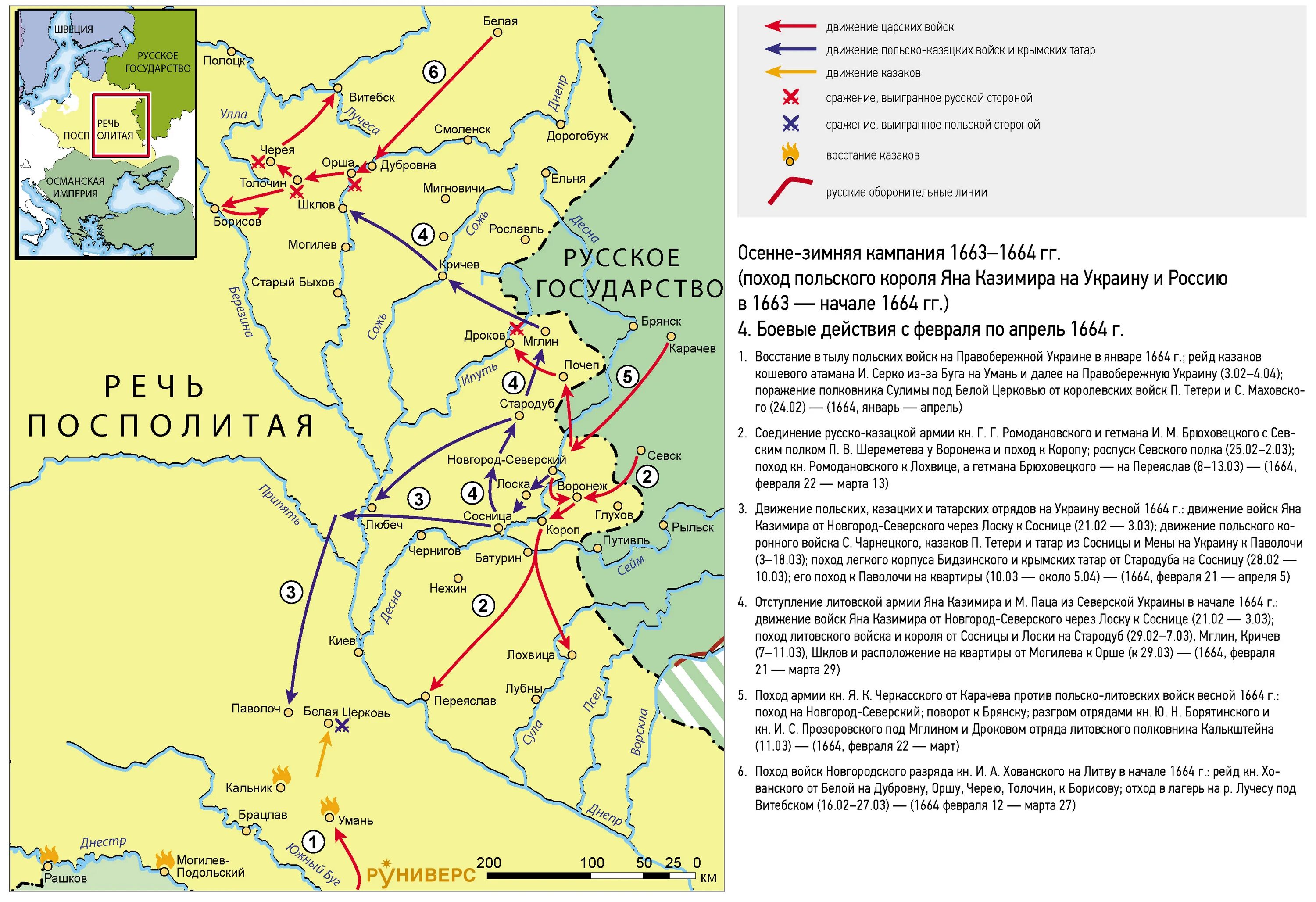 Правобережная украина вошла в состав россии