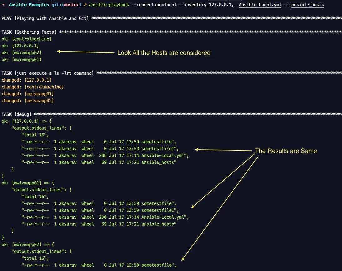Ansible удалить файл. Ansible инвентарь. ansible inventory. ansible пример. playbook ansible example.