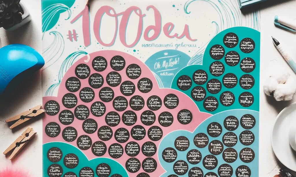 100 вещей которые нужно сделать в. Скретч постер. 100 дел на лето. 100 дел настоящей девочки. плакат для пар с заданиями.