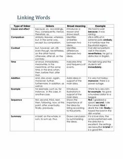Linking words перевод