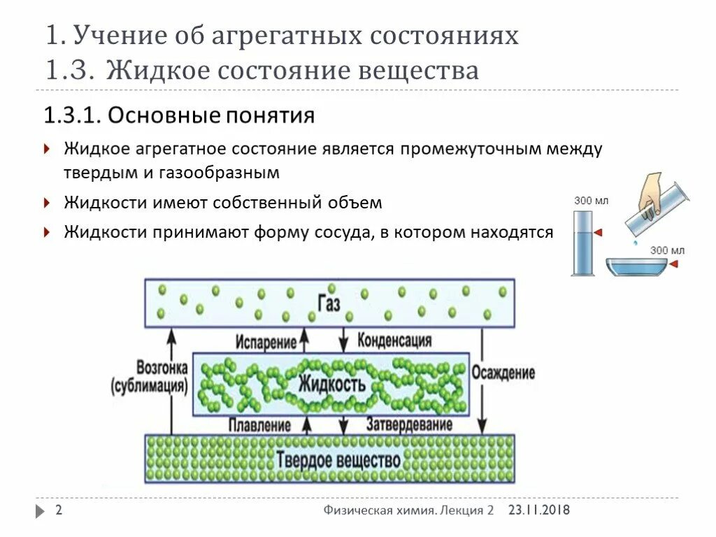 Презентация "Агрегатное состояние" по физике - скачать проект