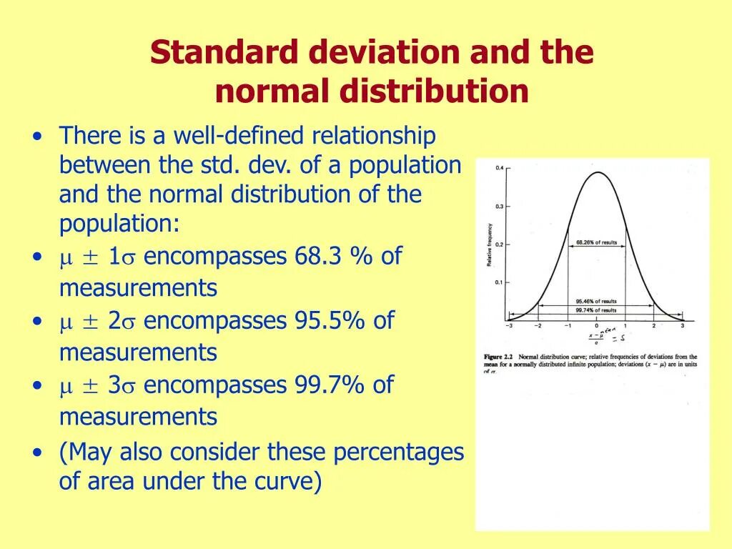 Deviation перевод