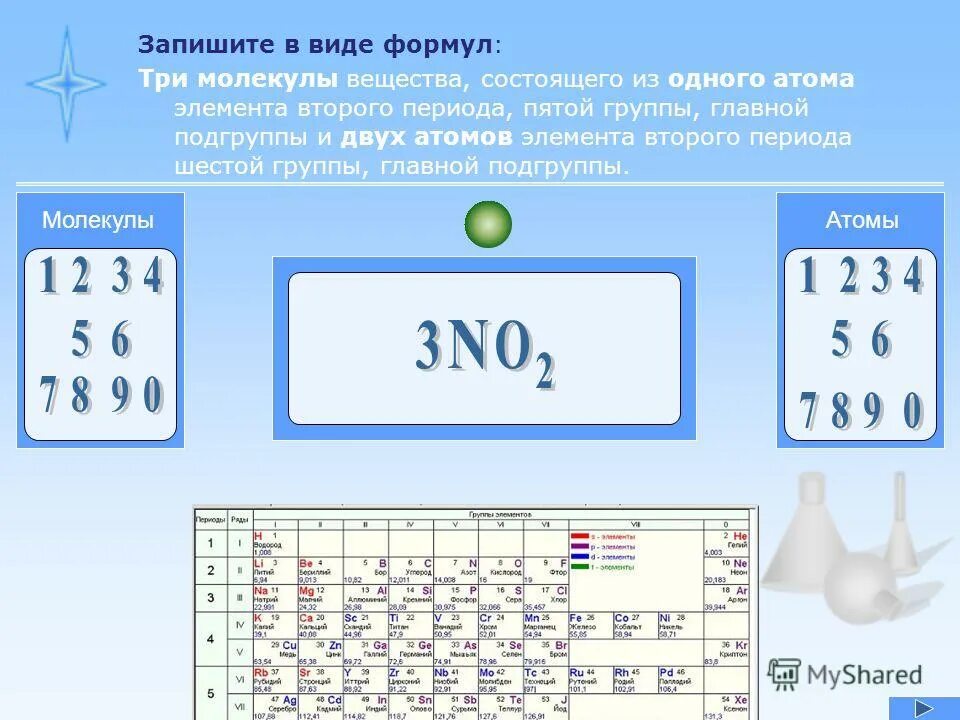 Виды формул веществ. Элементы состоящие из двух атомов. Типы формул в химии. Соединение состоящее из атомов трех элементов. Запишите виды формул.