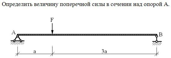 Определить поперечную силу в сечении i i. Величина поперечной силы в сечении. как определить поперечную силу.