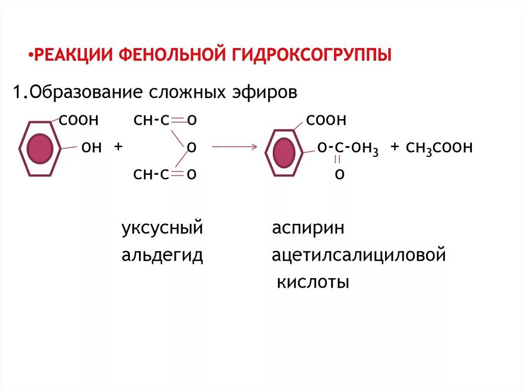 Реакция образования сложных