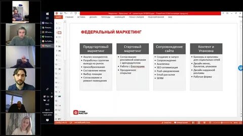Маркетинг с нуля