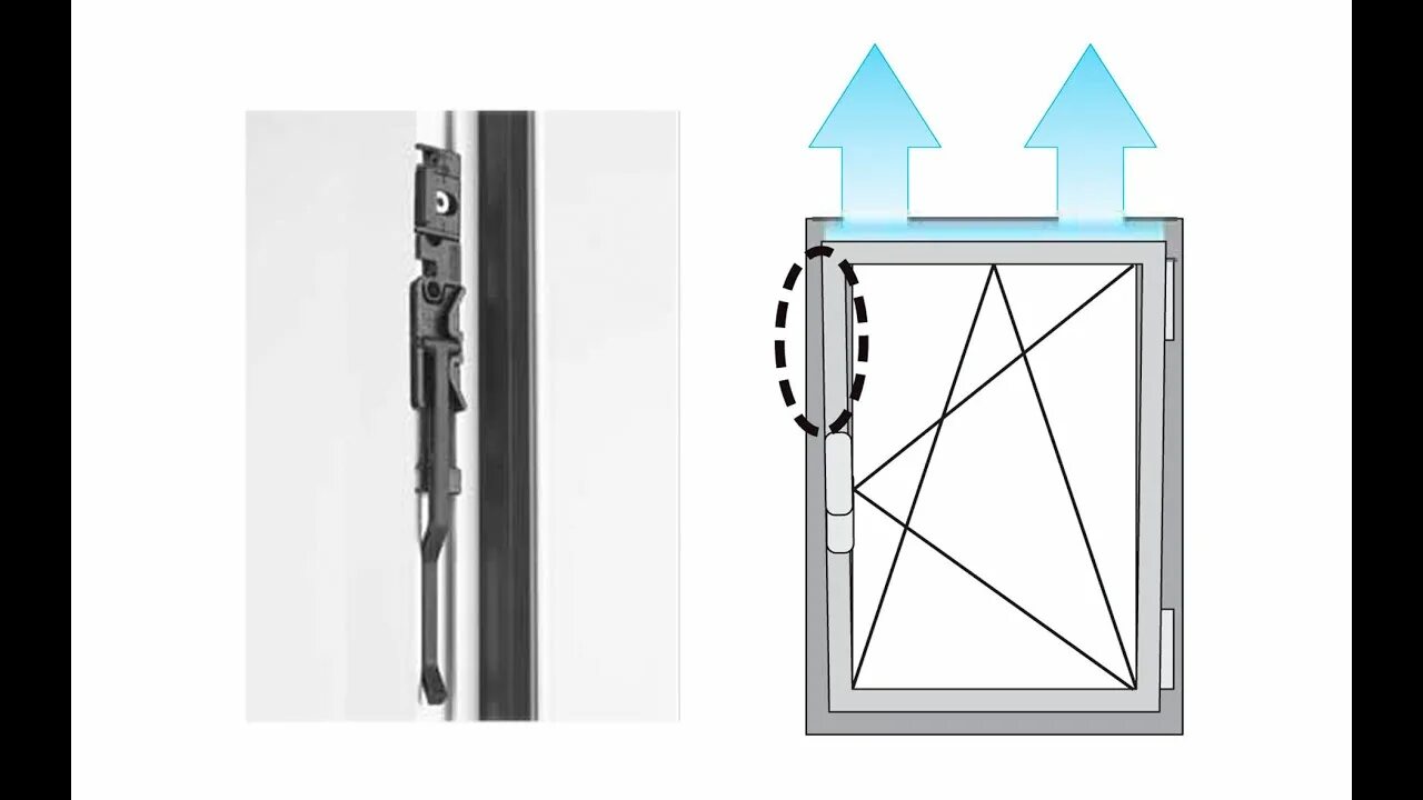 Откидные механизмы для окон купить. Giesse фурнитура для окон. Giesse фурнитура для алюминиевых окон. Поворотно-откидная фурнитура Stublina (c комплектом петель 4030.30 до 80кг). 728958 Рото щелевой проветриватель.