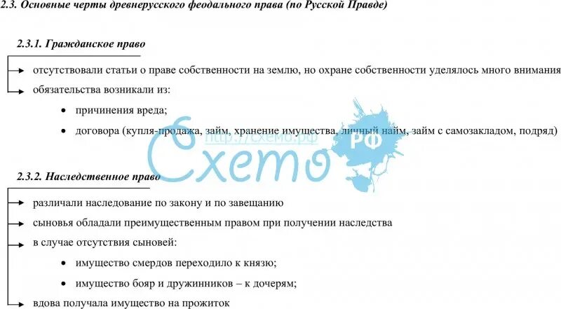 Гражданское право древней руси. Гражданское, семейное и наследственное право древней руси. Гражданское право древней руси. Семейное право в русской правде. Гражданское право древней руси.