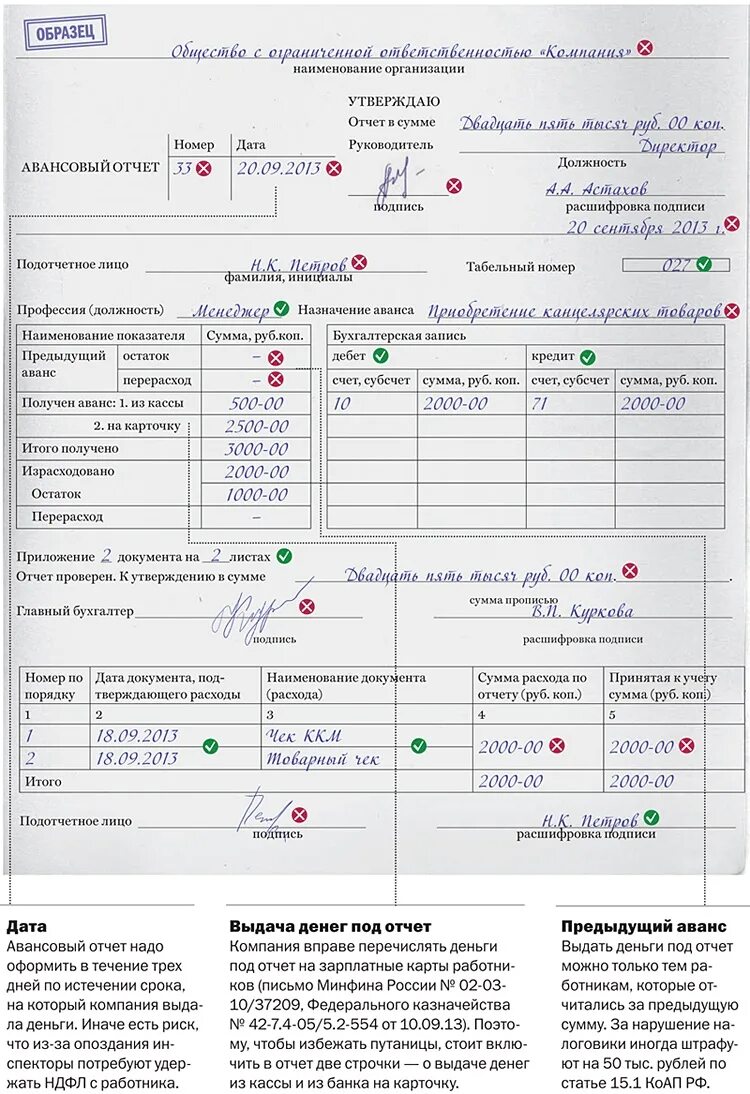 Деньги под авансовый отчет. Перерасход по авансовому отчету. Авансовый отчет. Возмещение по авансовому отчету. Акт о перерасходе материалов.