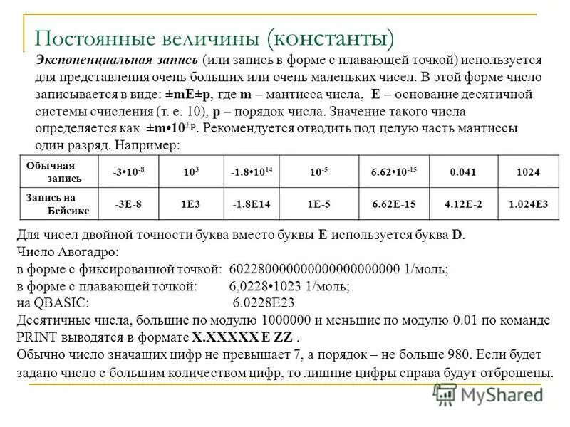 Экспоненциальная форма записи числа. Экспоненциальная форма записи числа примеры. Представление числа в экспоненциальной форме. Экспоненциальная форма записи числа примеры. Формулы записи комплексных чисел.