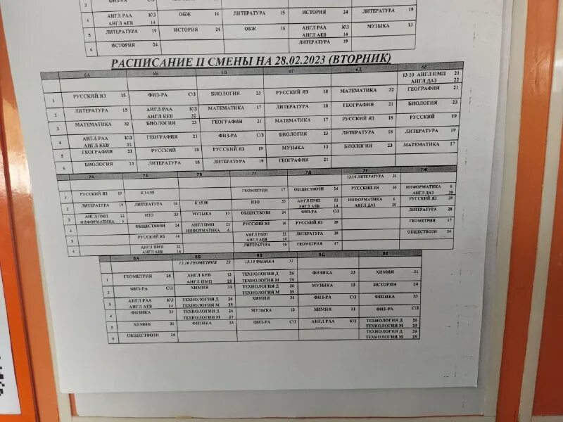 телеграмм мбоу сош