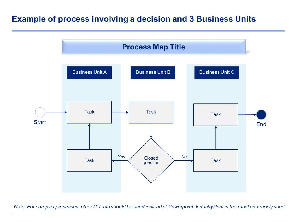 Processing примеры