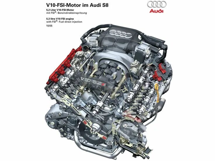 Ауди s6 двигатель v10. Audi a6 v10. 2. Ауди s8 v10. Audi 5.