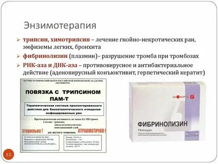 Ферменты для гнойных ран