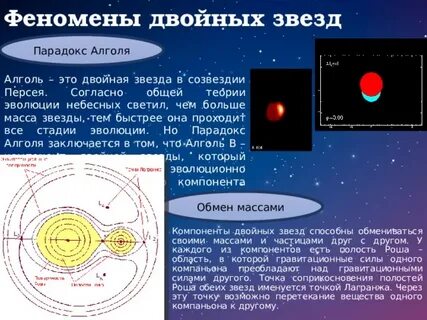Феномен двойной