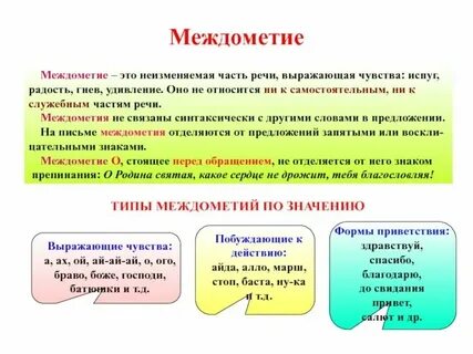 Слова которые относятся к самостоятельным частям
