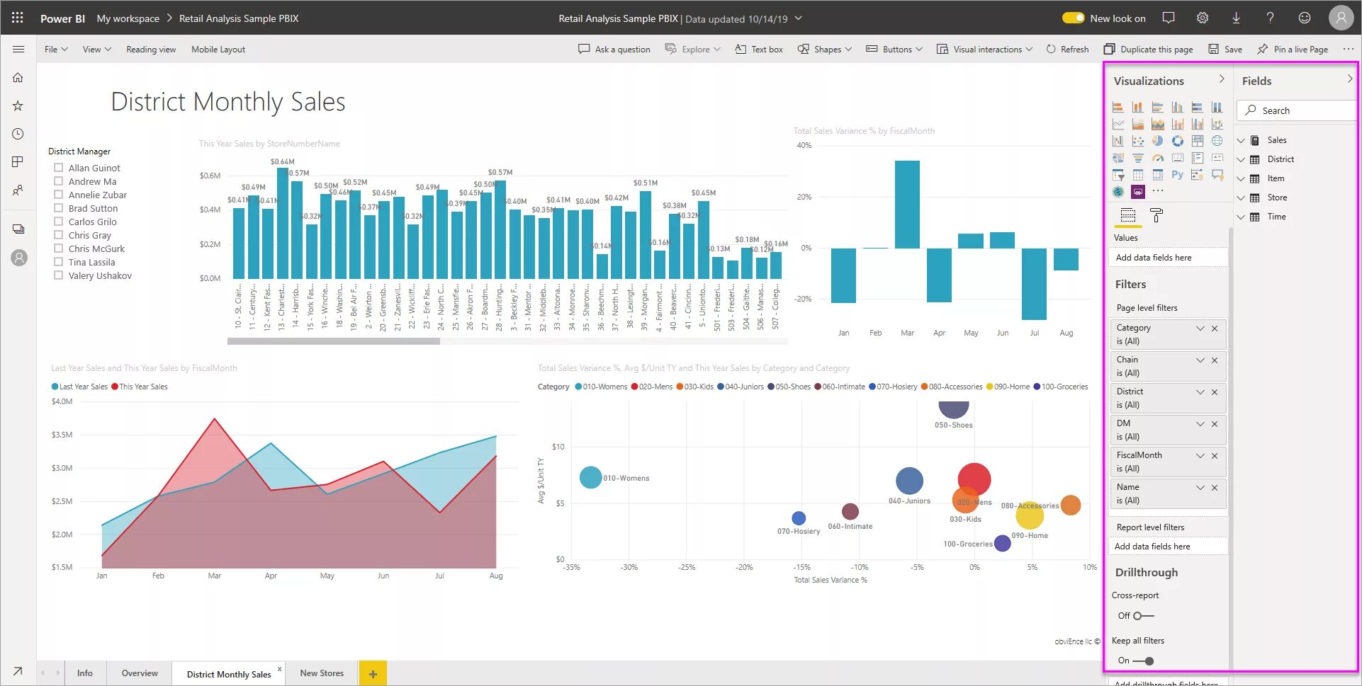 Power bi фильтры. Визуализация фильтров в Power bi. Расширенная фильтрация Power bi. Power bi диаграмма для фильтрации. Уровень bi