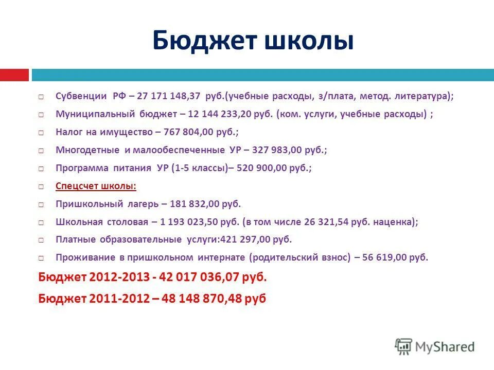 школы бюджетирования