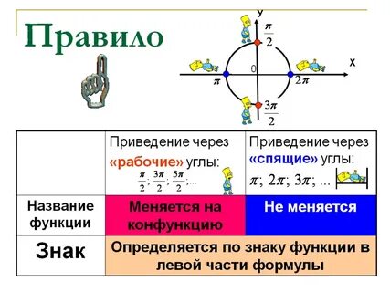 А сколько раз станция меняла свое имя