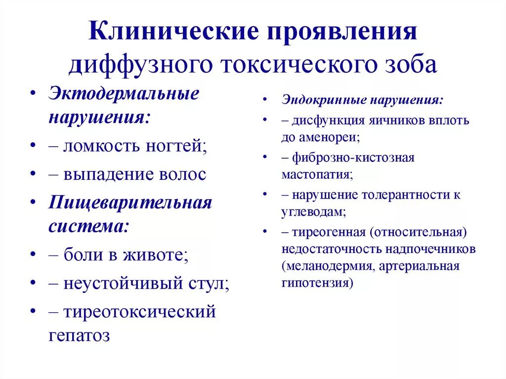 Клинические проявления диффузного токсического зоба. Дтз симптомы. Диффузотоксическиц зою. Диффузный токсический зоб (болезнь грейвса). Дтз симптомы.