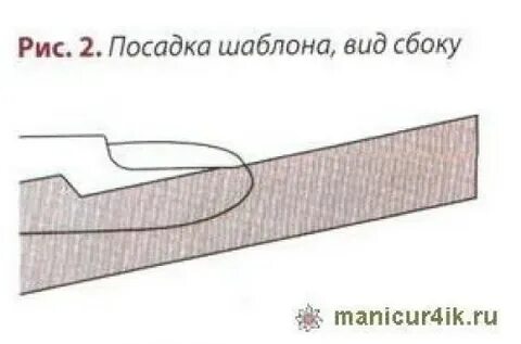 Edging это