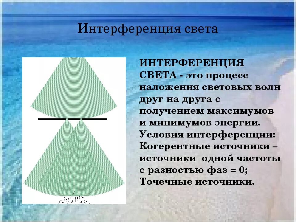 Интерференция возможна. Интерференция света. Интерференция СВЕТАСВЕТА. Интерференция света этт. Инетерференция света Этро.