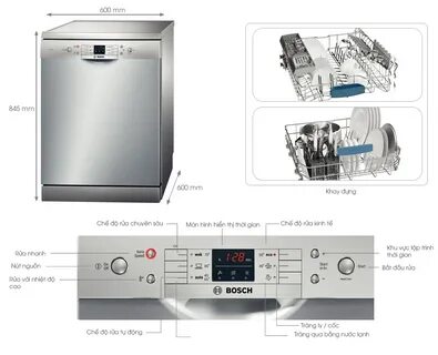 Bosch посудомойка настройки