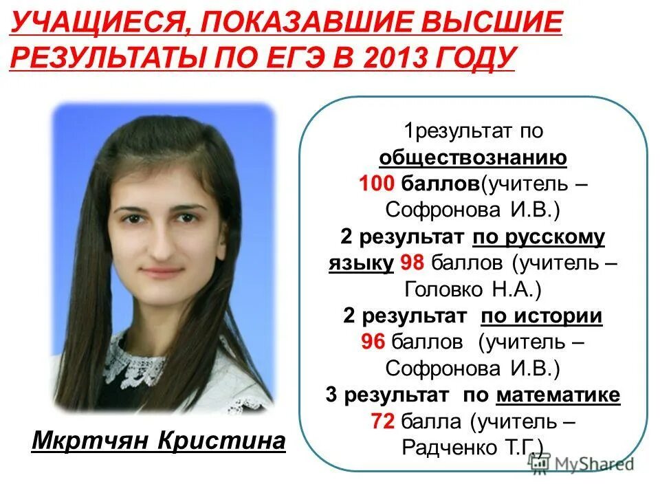 100 баллов. Экзамены русский математика. Фото выпускников. В школе на эльмаше учитель. Егэ по математике на 100 баллов.
