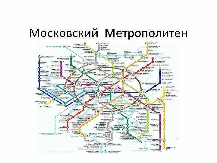 Карта составов московского. Подвижной состав Московского метрополитена. Состав Москва метрополитен. Составы Московского метрополитена. Московский метрополитен презентация.