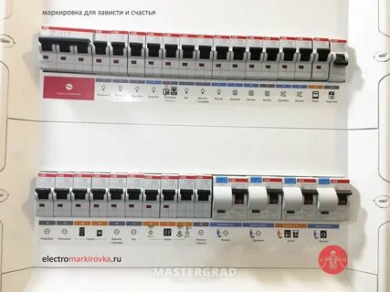Бирки на автоматы