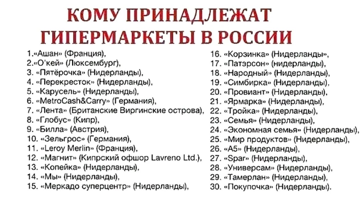 Кому принадлежат гипермаркеты в России. Кому принадлежат супермаркеты в России. Кому принадлежат сети магазинов в России. Кому принадлежат торговые сети.